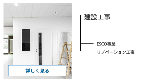 ESCO事業　リノベーション建設